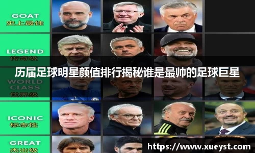 历届足球明星颜值排行揭秘谁是最帅的足球巨星
